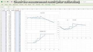 Automatic DPC Calibration for PN7642 and PN5190
