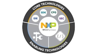 MCU-Link Introduction