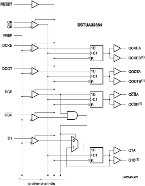 1.8 V configurable registered buffer for DDR2-667 RDIMM applications ...