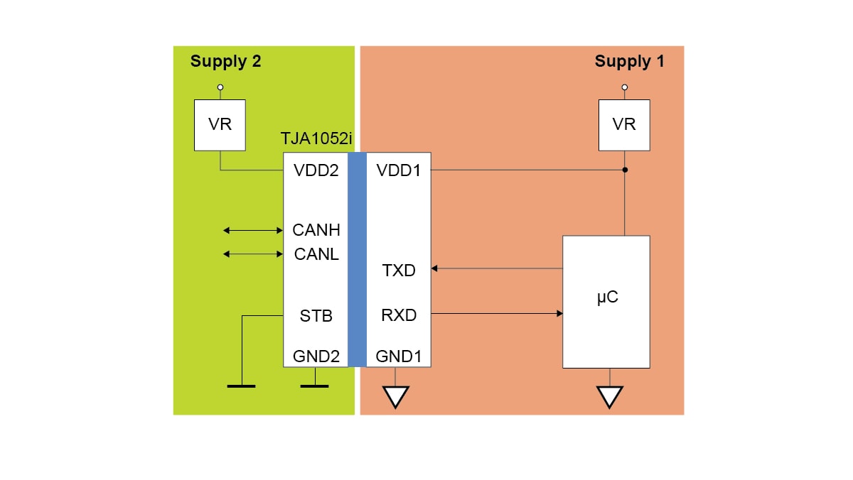 Isolation CAN Transceivers NXP Semiconductors