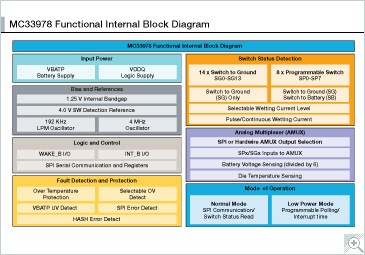 Mc33978 22 I O Msdi Programmable Amux Nxp Semiconductors