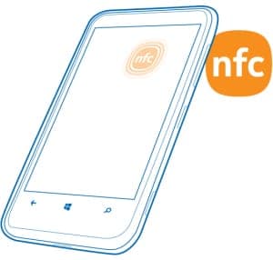 The Digitally Enhanced Shopper Journey: NFC and BLE
