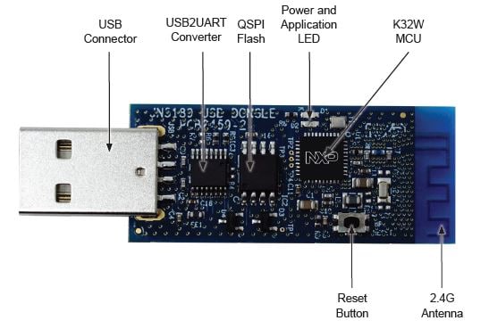 K32W061 USB Dongle for multiprotocol