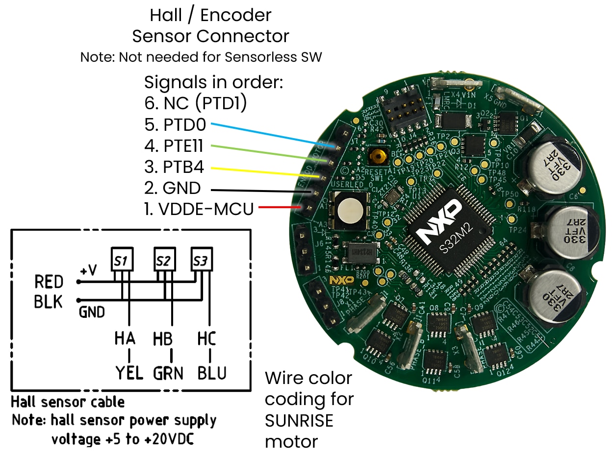 Optionally Plug In the Encoder/HALL Sensors