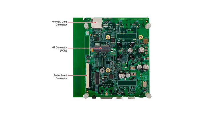 Get Started With The I.MX 8M Mini EVK | NXP