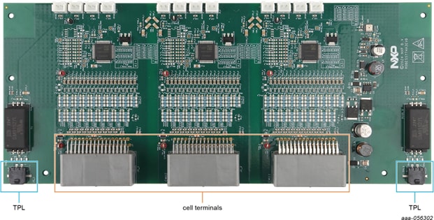 Figure 2. RDBESS774A3EVB interfaces