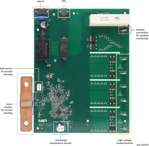 Figure 3. RDBESS772BJBEVB interfaces