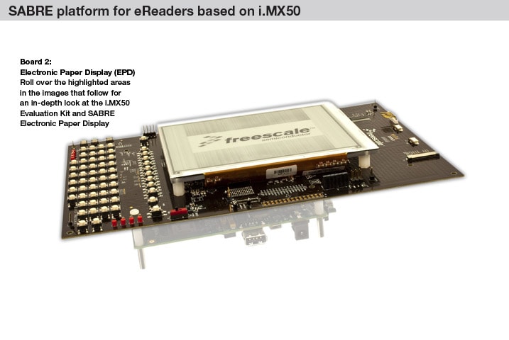 SABRE platform for eReaders based on i.MX50