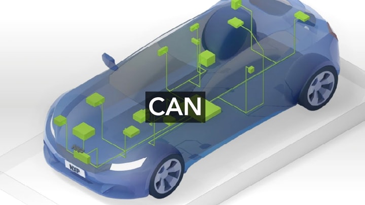 Can Transceivers Can Fd Automotive Can Nxp Semiconductors