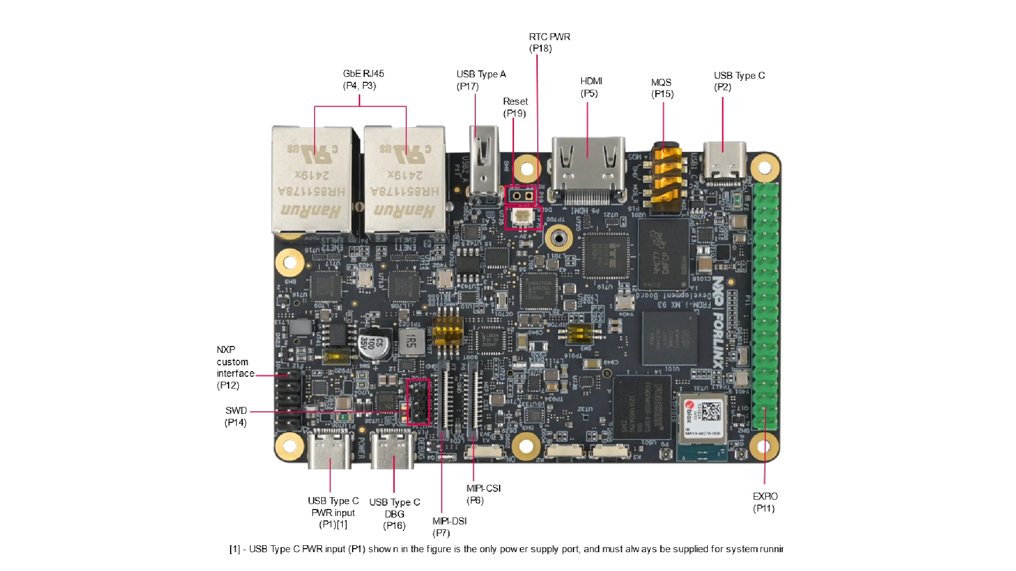 Getting Started with FRDM-IMX93 | NXP Semiconductors