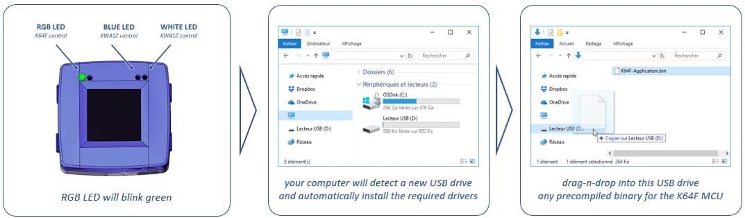 Figure 13.  Instructions for pushing a new application through USB