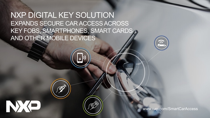 NXP Digital Key Solution For Smart Car Access - Thumbnail