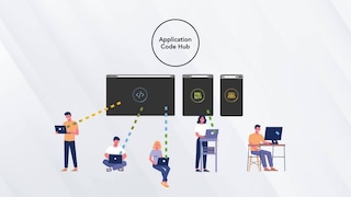 Find NXP Software Code Using Application Code Hub