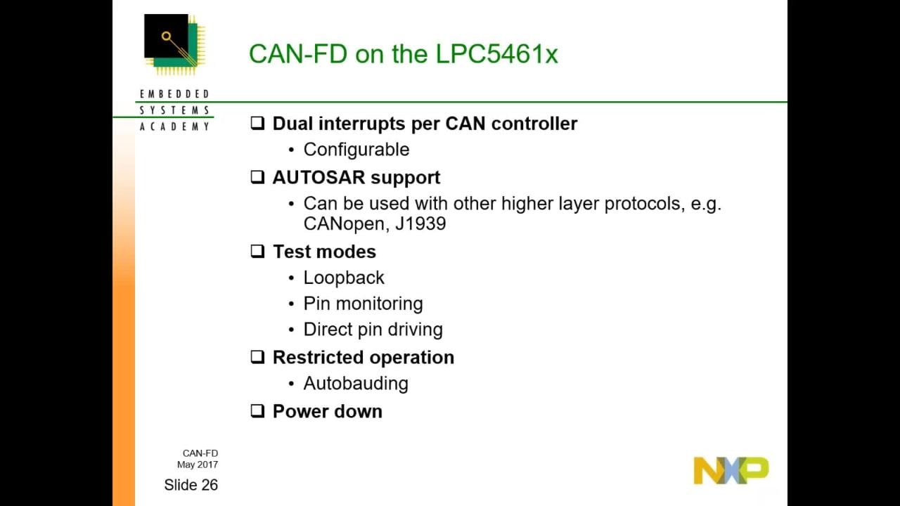 CANopen / CANopen FD Introduction