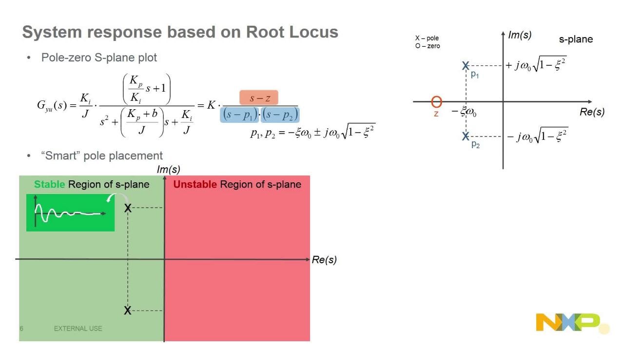 Closed Loop Control Theory